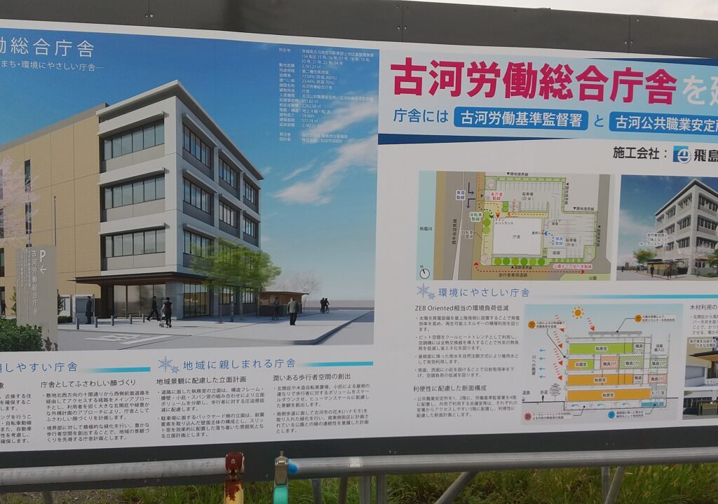 古河労働総合庁舎の新庁舎建設工事の看板