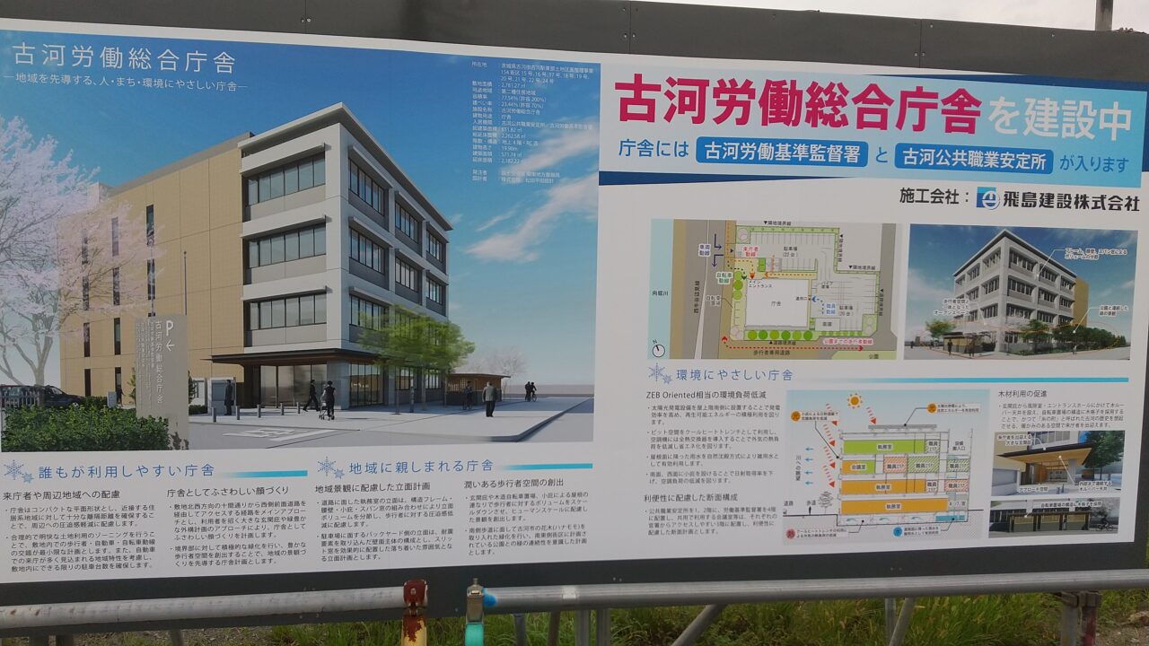 古河労働総合庁舎の新庁舎建設工事の看板